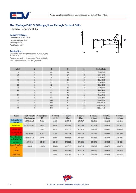 EDV Tools Catalogue Version 1