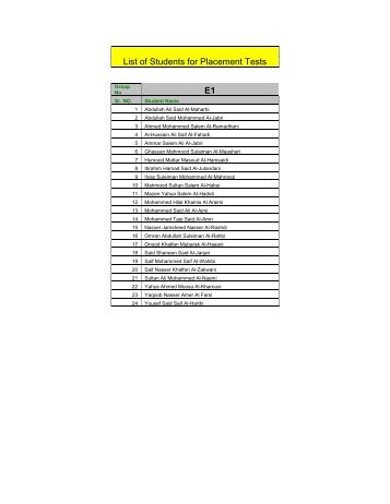 List of Students for Placement Tests E1