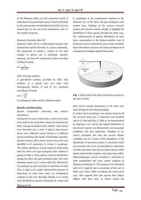 Diversity and spatial distribution of stem borers and their natural enemies on off season sorghum, Sorghum bicolour (L.) Moench (Poaceae), in the Sudano-sahelian zone of Cameroon - IJAAR