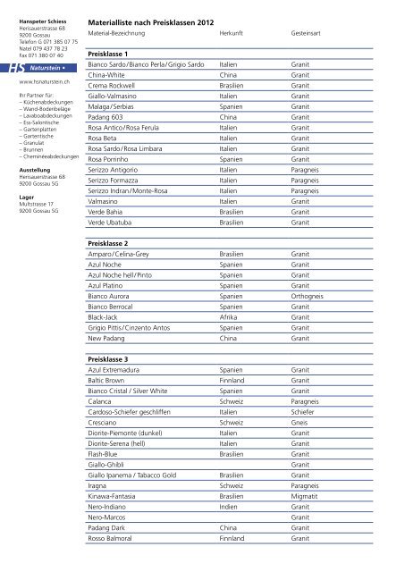 Materialliste nach Preisklassen 2012