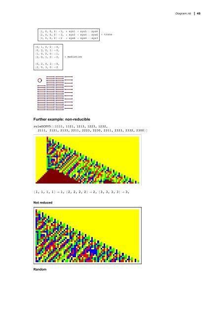 Metaphors of Dissemination and Interaction of morphoCAs