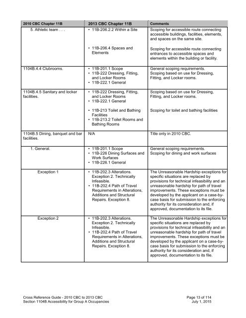 CROSS REFERENCE GUIDE ACCESSIBILITY PROVISIONS 2010 CBC to 2013 CBC