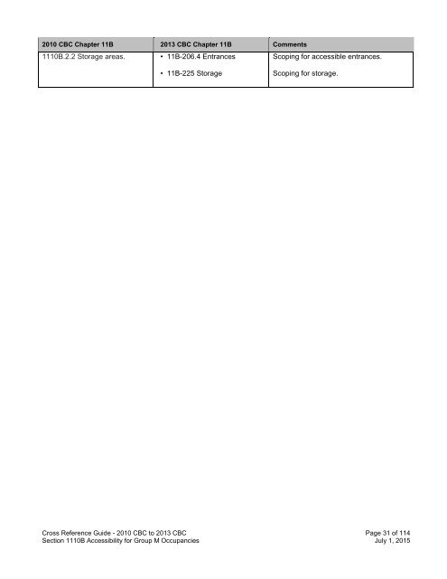 CROSS REFERENCE GUIDE ACCESSIBILITY PROVISIONS 2010 CBC to 2013 CBC