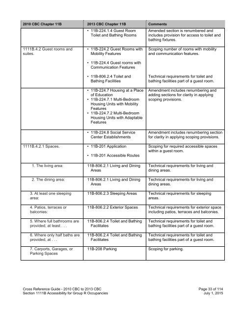 CROSS REFERENCE GUIDE ACCESSIBILITY PROVISIONS 2010 CBC to 2013 CBC