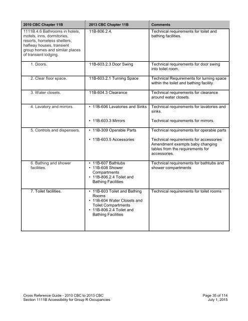 CROSS REFERENCE GUIDE ACCESSIBILITY PROVISIONS 2010 CBC to 2013 CBC