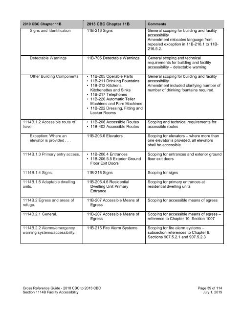 CROSS REFERENCE GUIDE ACCESSIBILITY PROVISIONS 2010 CBC to 2013 CBC