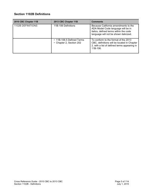 CROSS REFERENCE GUIDE ACCESSIBILITY PROVISIONS 2010 CBC to 2013 CBC