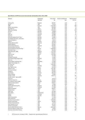 Specifikation af ATP Koncernens børsnoterede udenlandske aktier ...