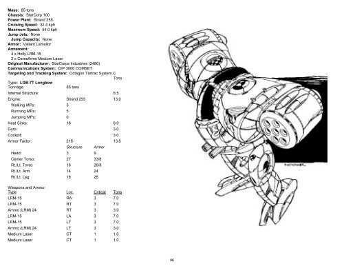 Technical readout 2866 Rise of the Scavengers