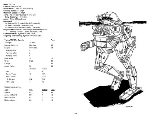 Technical readout 2866 Rise of the Scavengers