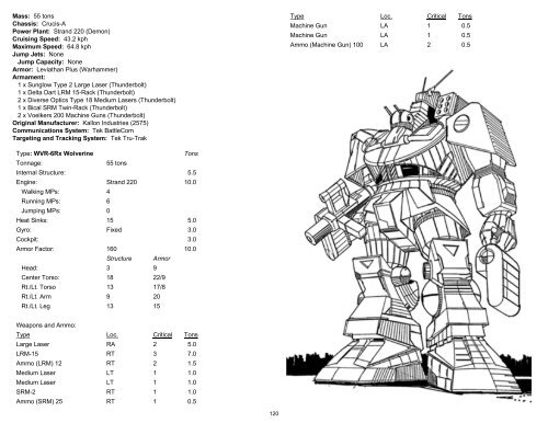 Technical readout 2866 Rise of the Scavengers