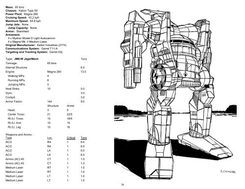 Technical readout 2866 Rise of the Scavengers