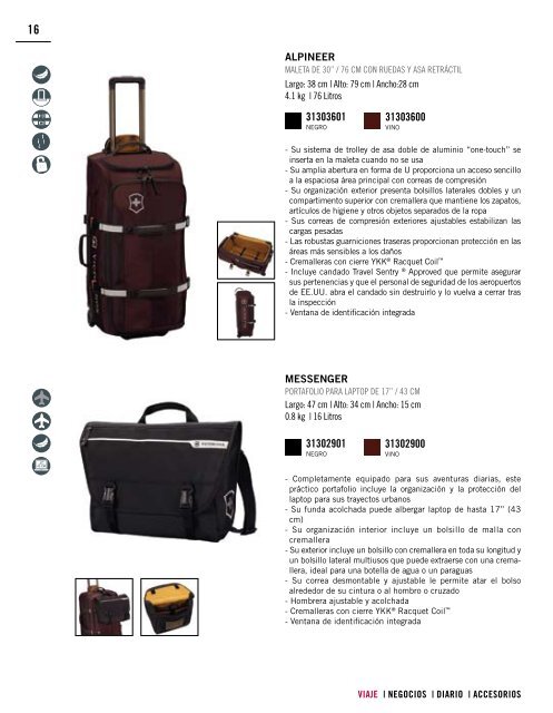 TRAVEL GEAR 2015