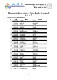 Liste des étudiants admis en Master Qualité du Logiciel 2015-2017
