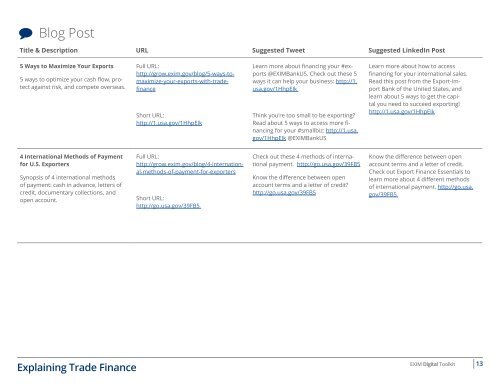 EXIM Digital Toolkit