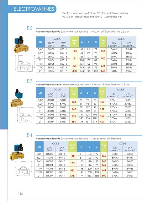 prix_08_accessoires_hydrauliques