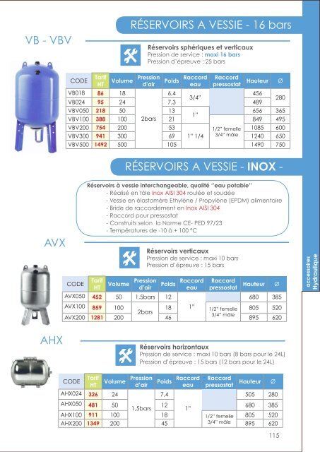 prix_08_accessoires_hydrauliques