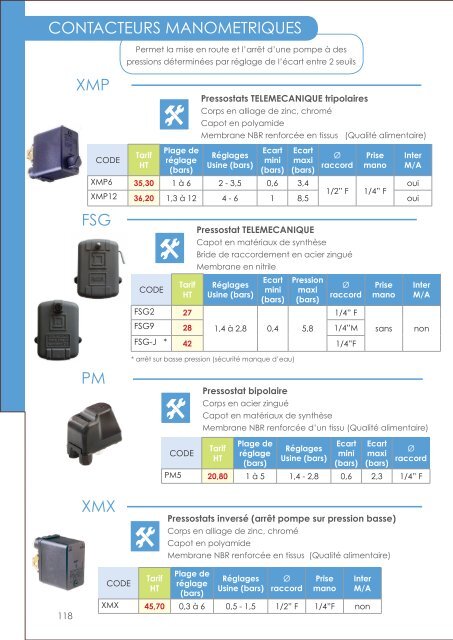 prix_08_accessoires_hydrauliques