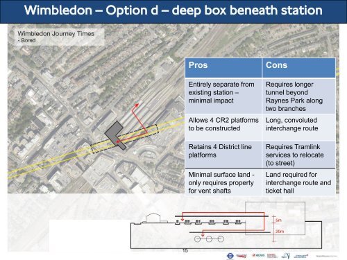 Crossrail 2 Wimbledon station options