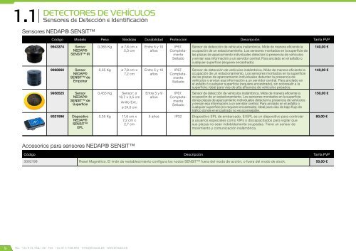 Catálogo Smart City 2015 - Versión 1.0.0