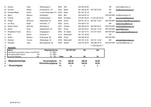 Mitgliederliste (PDF) - CH-EABP