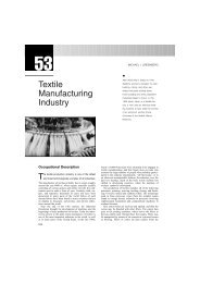 Textile Manufacturing Industry.pdf