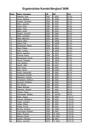 Ergebnisliste Kandel-Berglauf 2000