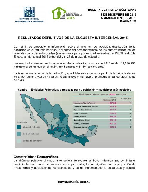 RESULTADOS DEFINITIVOS DE LA ENCUESTA INTERCENSAL 2015