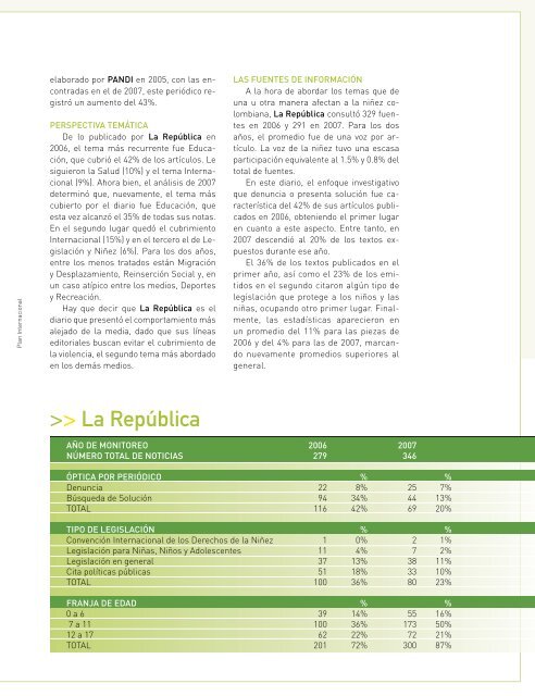 Informe Anual 2007