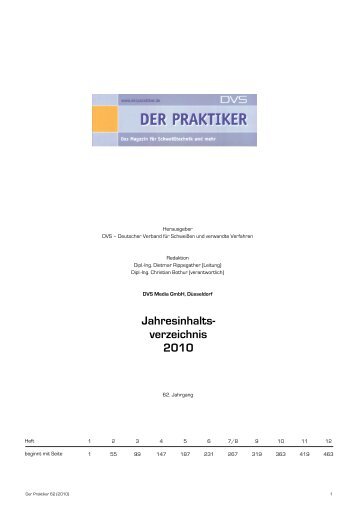 Jahresinhalt 2010 - der praktiker