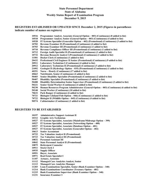 Weekly Exam Status Report - Alabama State Personnel Department