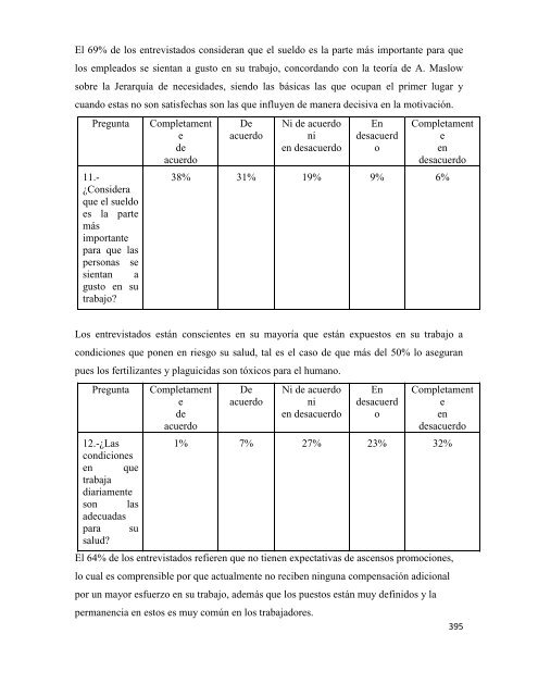 Libro Electronico V Congreso Procomcap 2015