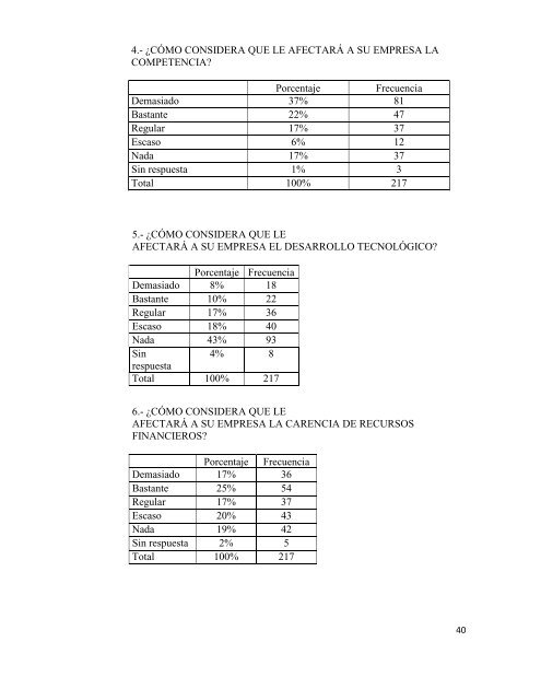 Libro Electronico V Congreso Procomcap 2015