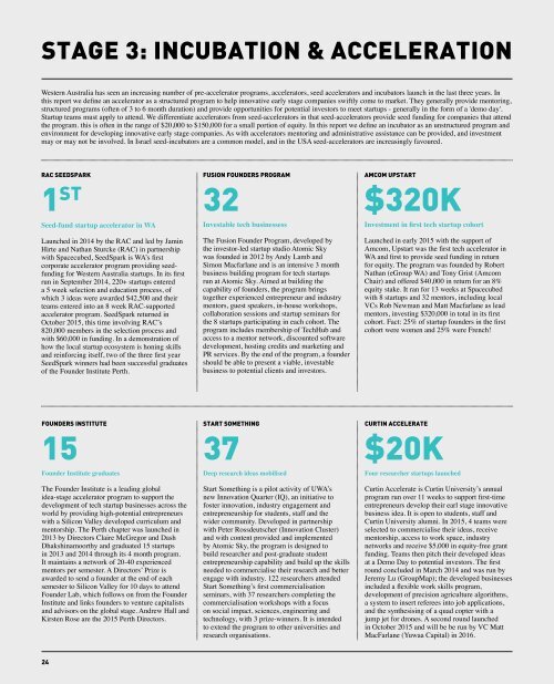 STARTUP ECOSYSTEM PRELIMINARY REPORT