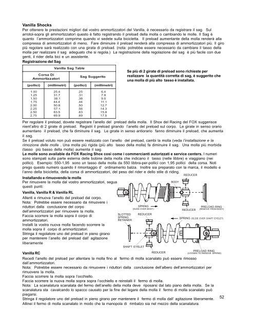 Manuale dell'utente Ammortizzatori posteriori 2004 - Fox Racing Shox