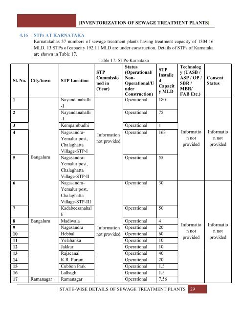 INVENTORIZATION OF SEWAGE TREATMENT PLANTS