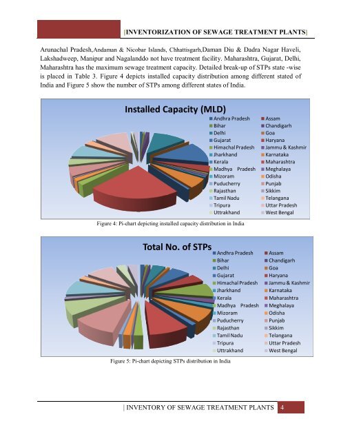 INVENTORIZATION OF SEWAGE TREATMENT PLANTS