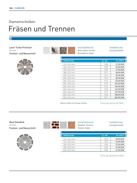 BAIER Produkt-Katalog 2015