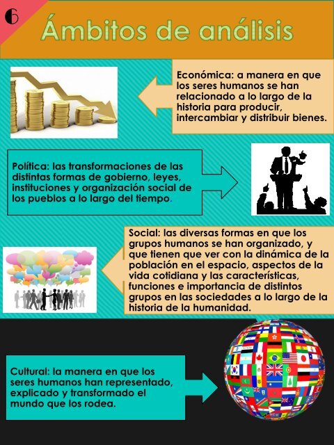 innovacion historica