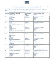 Available Swift Receiving Banks Aster Capital Inc