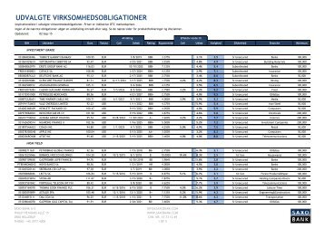 UDVALGTE VIRKSOMHEDSOBLIGATIONER