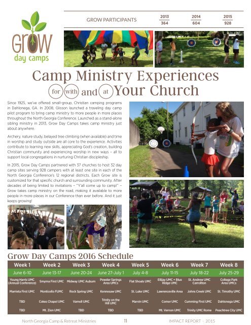 Impact Report | North Georgia Camp & Retreat Ministries