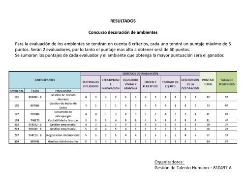 RESULTADOS DECORACION AMBIENTES