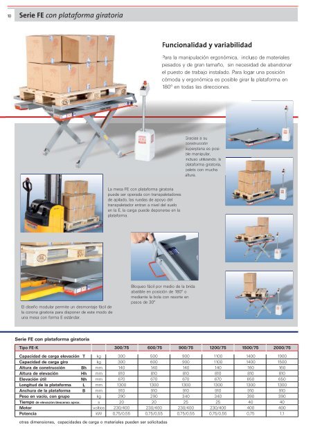 Mesas elevadoras planas - FLEXLIFT Hubgeräte GmbH