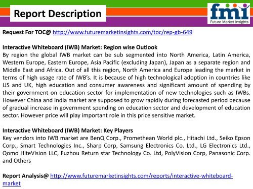 Global Interactive Whiteboard Market