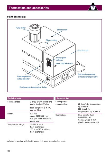 Thermostats and accessories