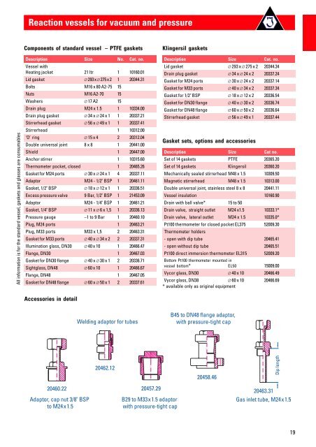 Reaction vessels for vacuum and pressure