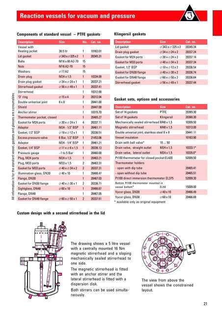 Reaction vessels for vacuum and pressure