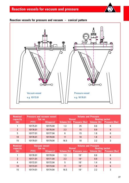 Reaction vessels for vacuum and pressure