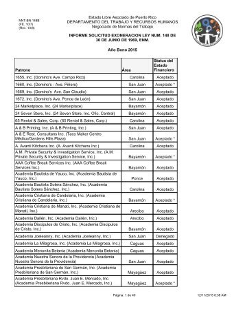 Informe Estados Financieros Bono 2015 11.dic-15